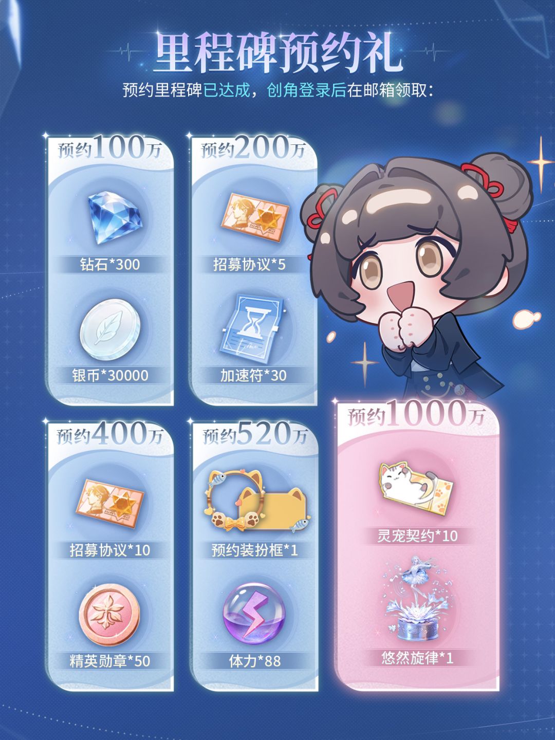 开服有多少福利? 这才是真正的少女心事💘 2