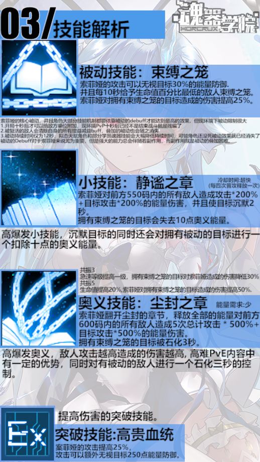 联动学员“索菲娅”评测(图文版) 3