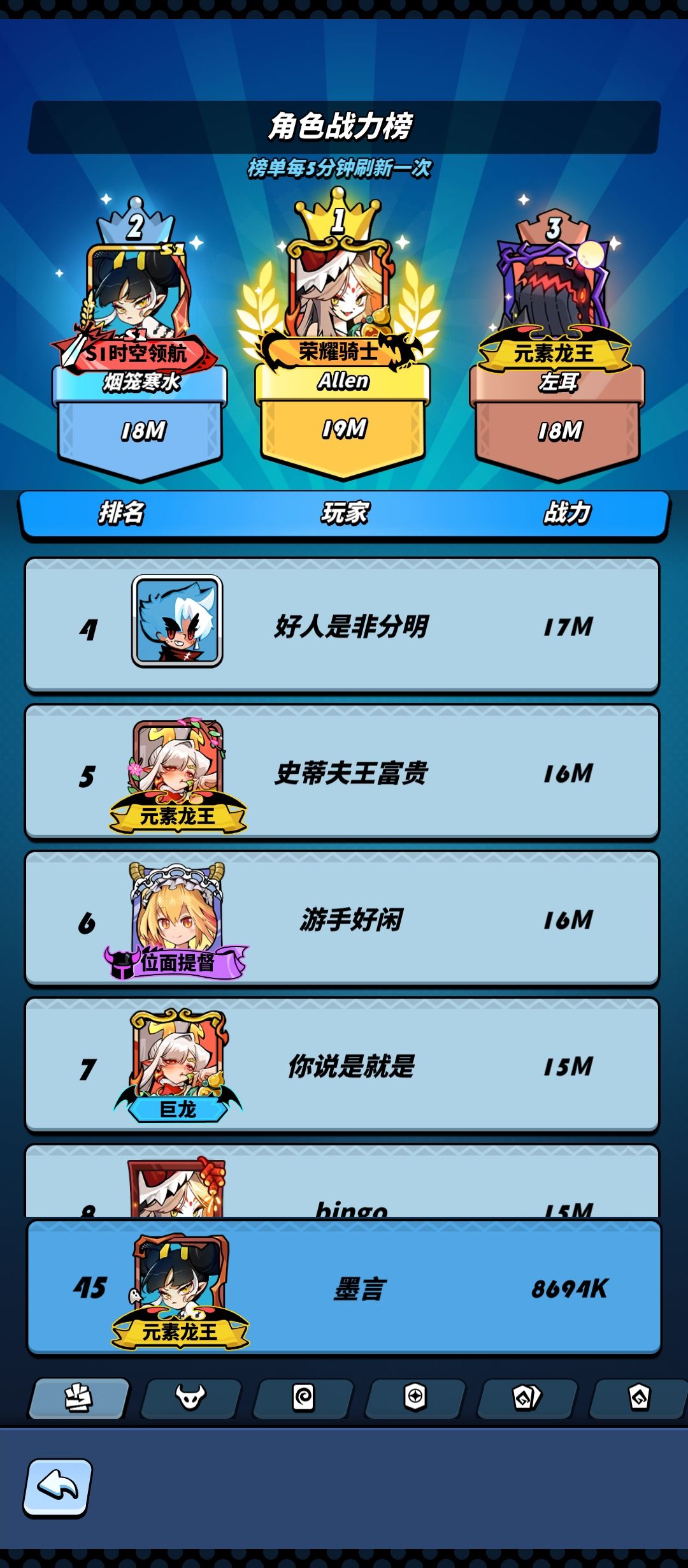 这活动到底给谁玩的 2