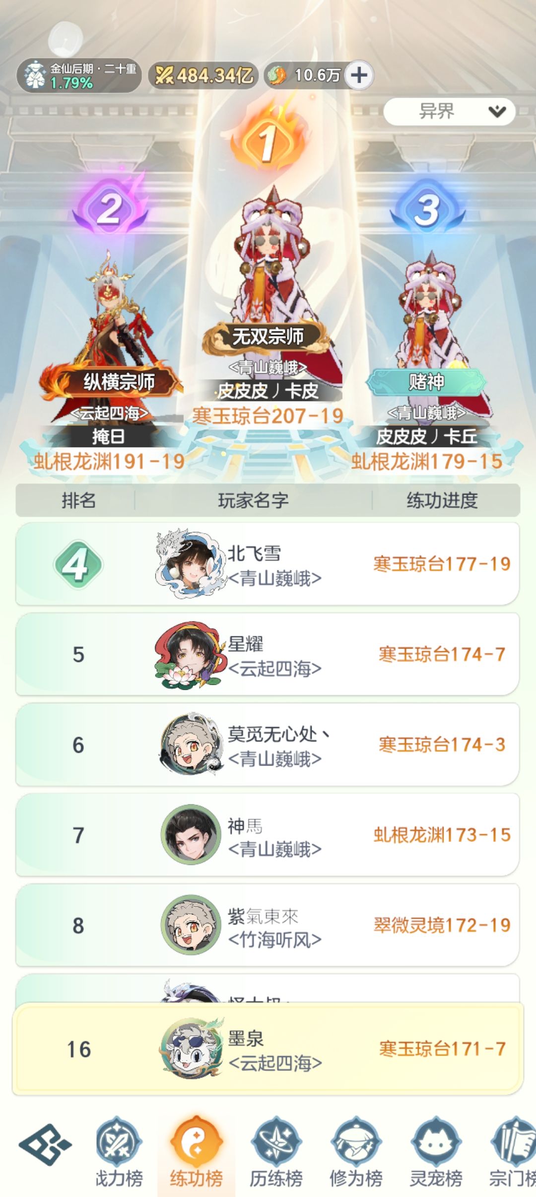金仙54天！极限邪修 2