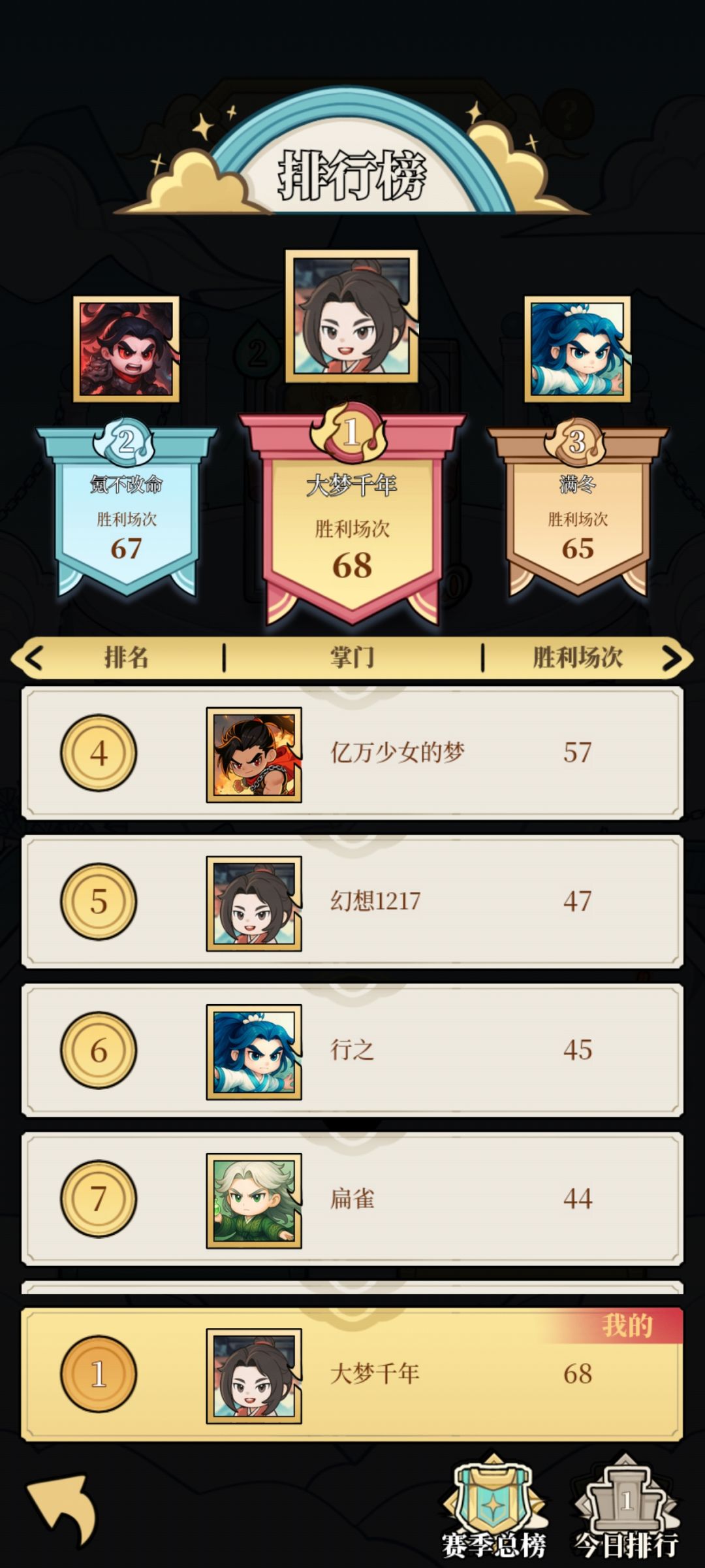 新人昨晚入的坑 3