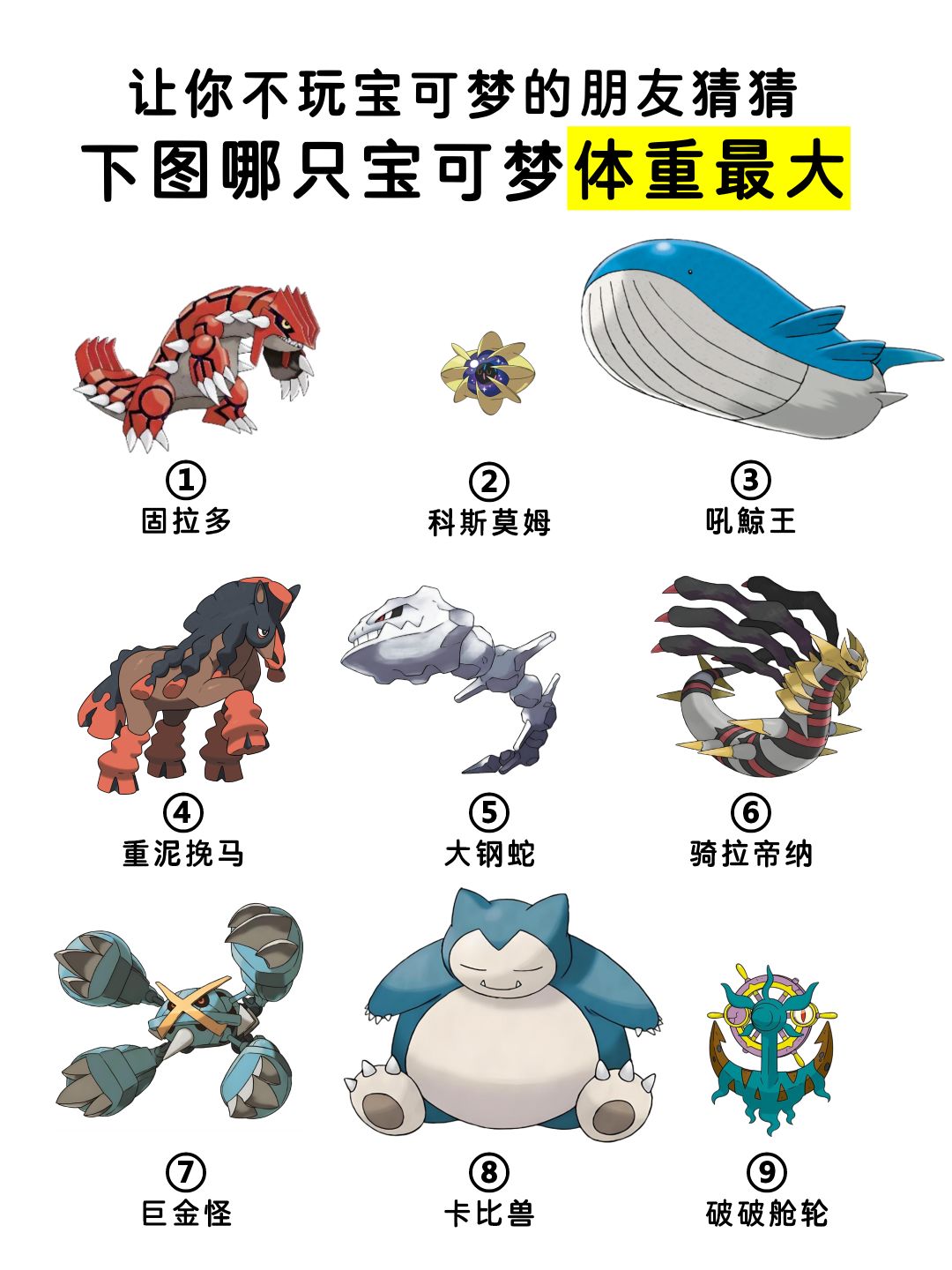 你敢信!宝可梦中的体重巅峰竟然是它? 1