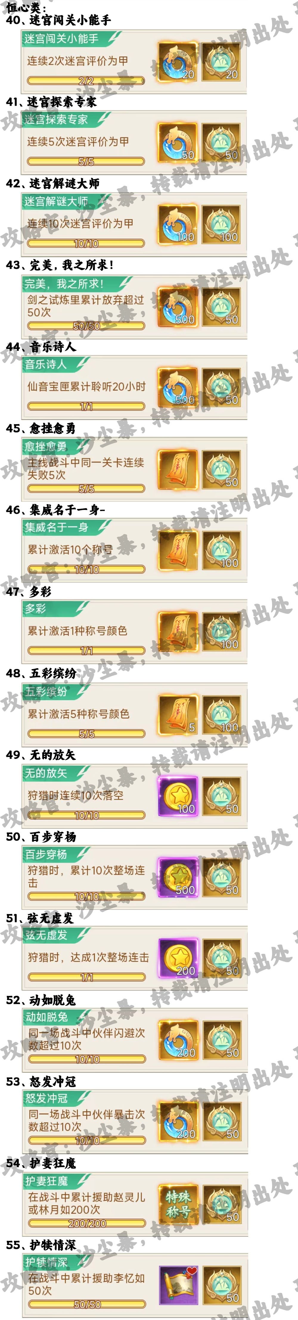 【攻略大赛】隐藏成就-校验版 3
