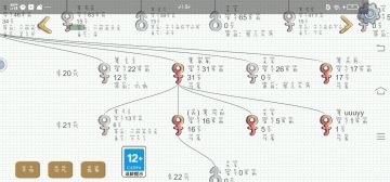 重生之成为我的曾祖女儿