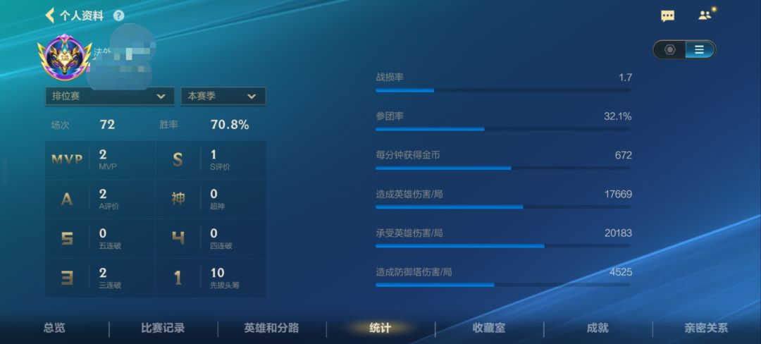 你游就没有把单排玩家当人看 2