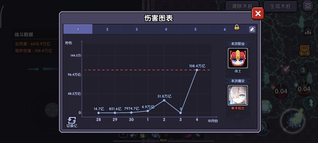 七天百万亿 1