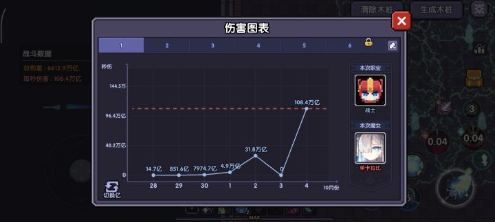 七天百万亿截图