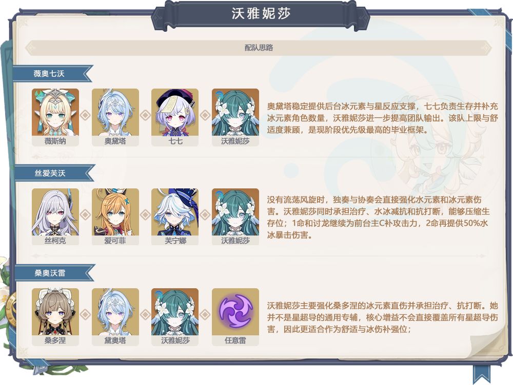 【V7.1】周年庆双新卡池 7.1上半角色池 5