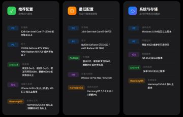 要配置的都看过来吧👀