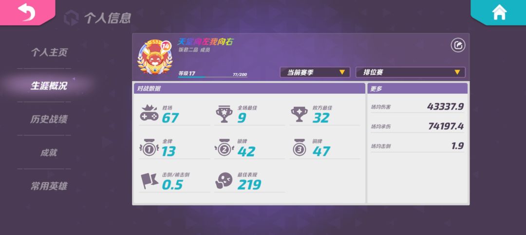 是个丫鬟的命,却有小姐的病 3