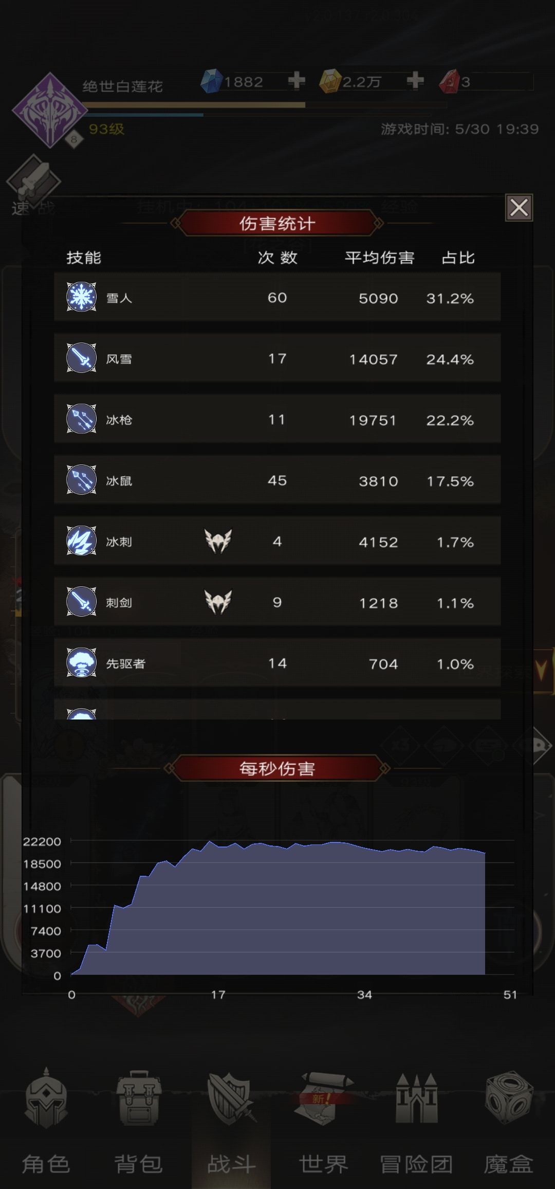 从T39到T46,伤害提升了十倍。 1
