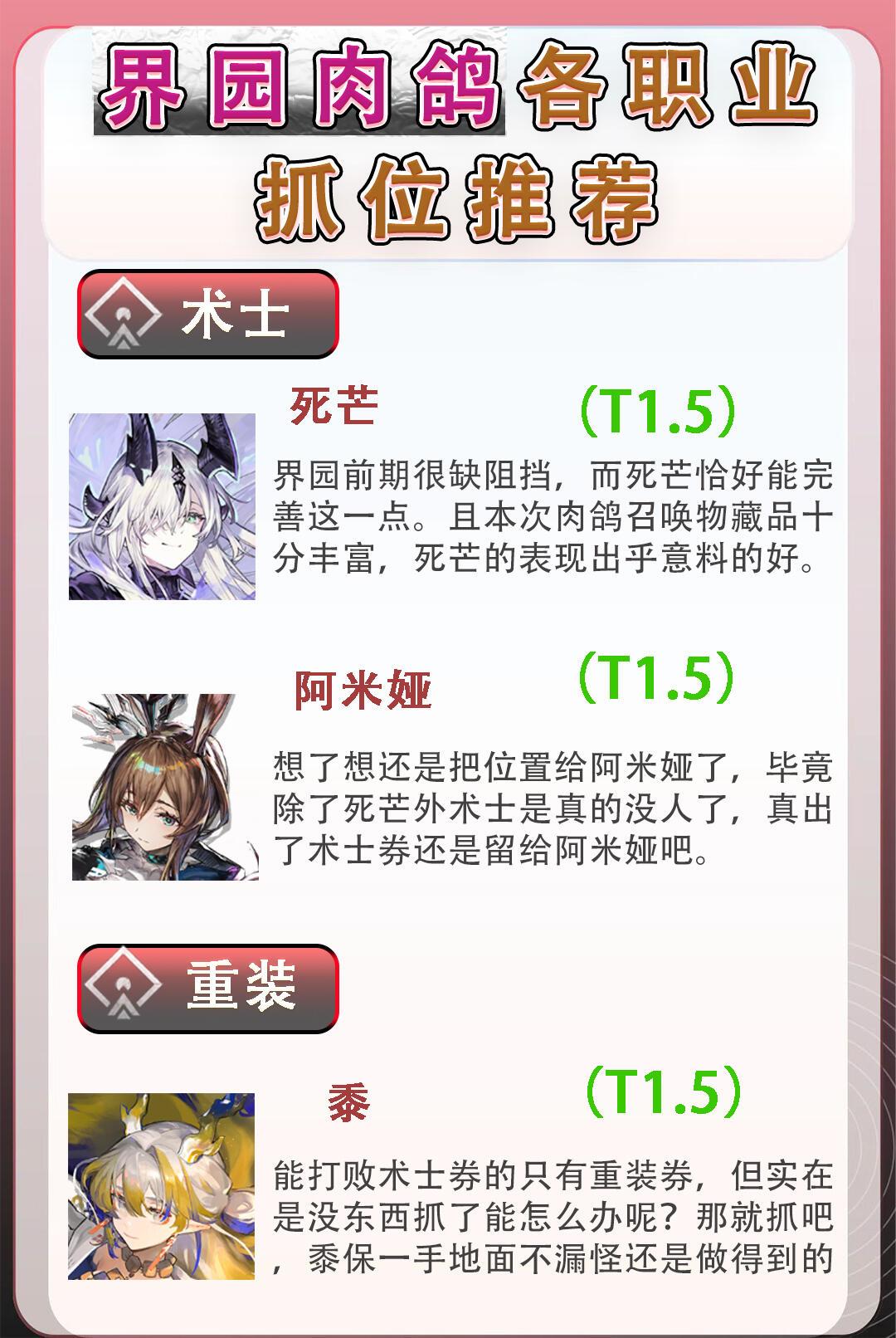 不知道抓谁？界园肉鸽各职业抓位优先级推荐 3