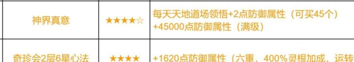 萌新想问下关于神界真意的截图