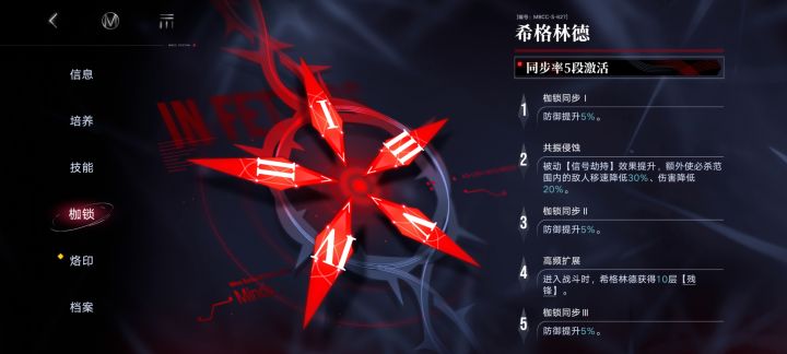 果然凯瑟琳有个减速队友截图