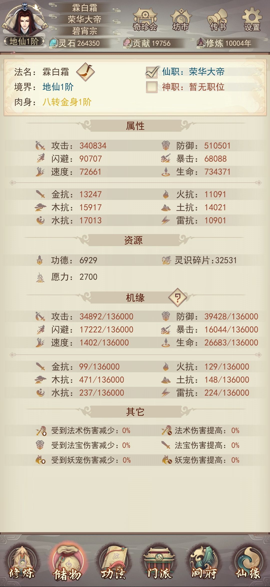 45区云门界 万年合照 8