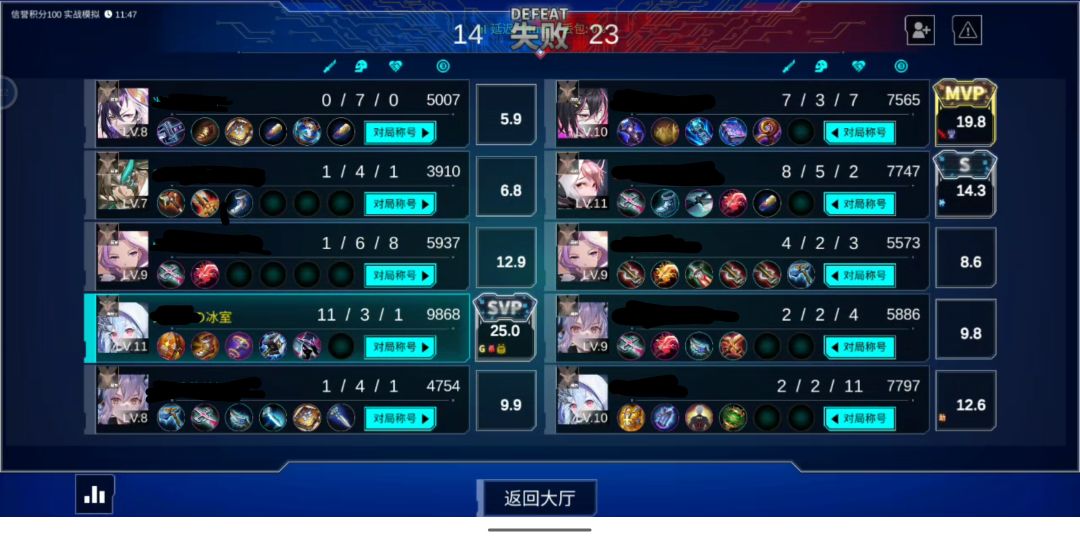指绘【瞳】 2