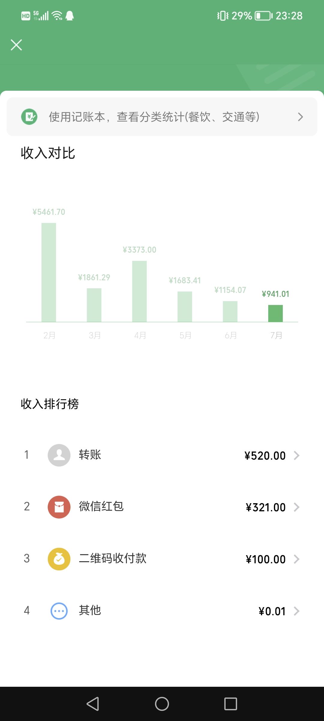 需要代肝dd我 1