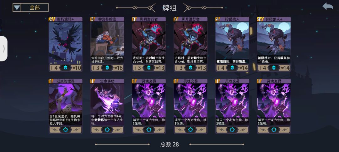 六个灵魂交易(我是不是过于疯狂了?) 1