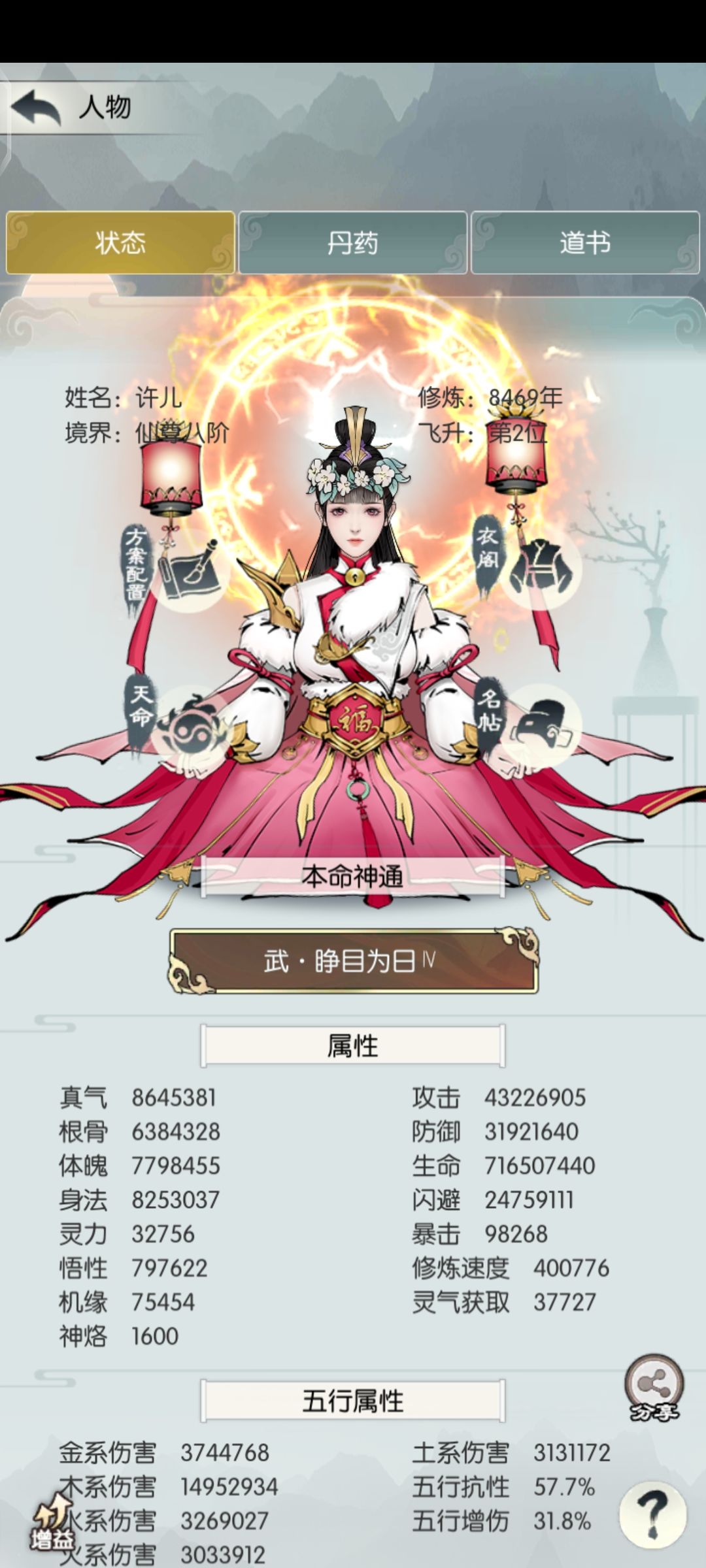 8400年法则毕业 2