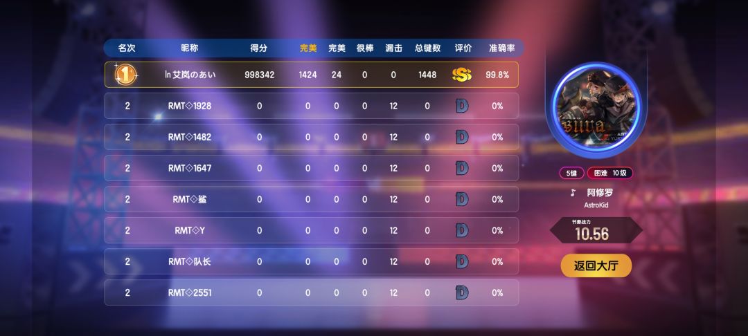 绷不住了 2