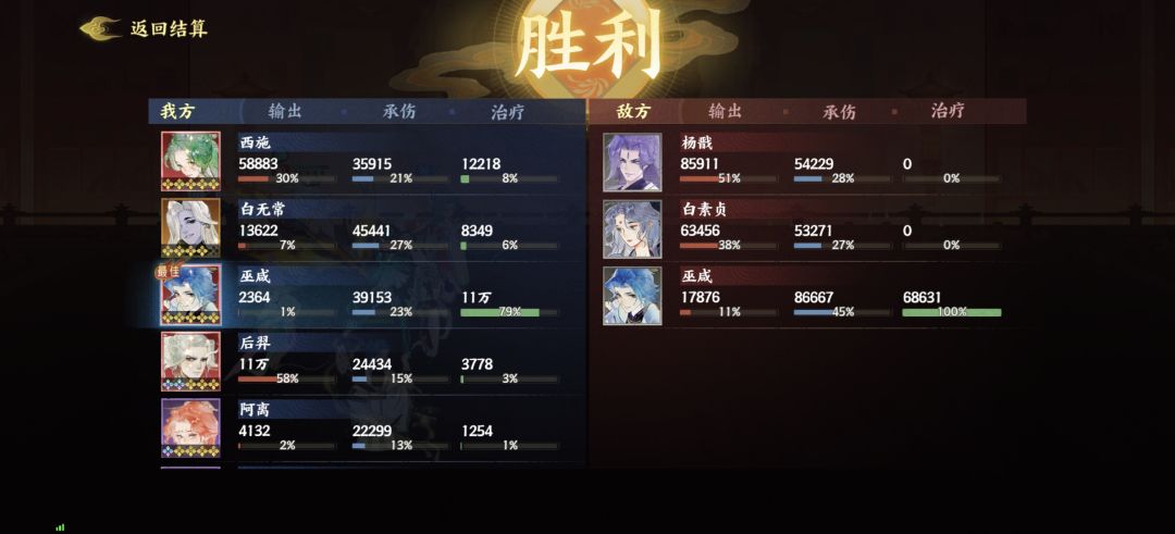 寻天门200层截图