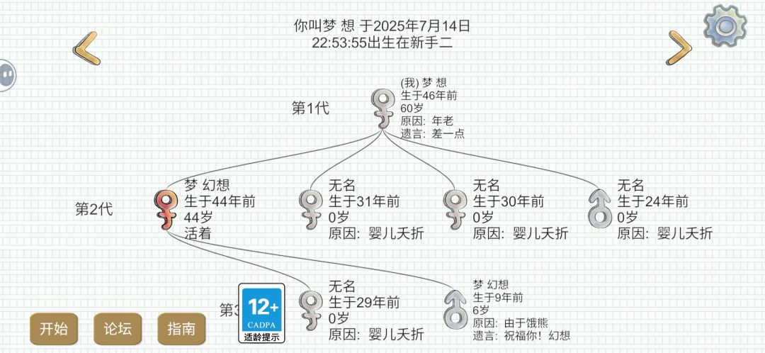 新2,好消息:四个铁,坏消息:没后代 4