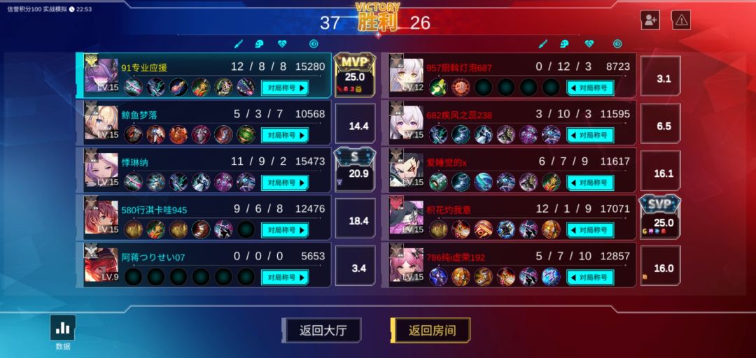 不玩法尔的第一天 1