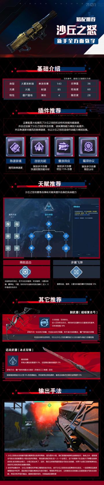 沙丘之怒新手全方面教学一图流