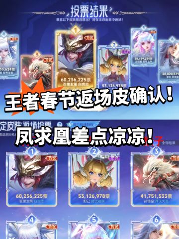 王者六款限定皮返厂确认！不值得买？