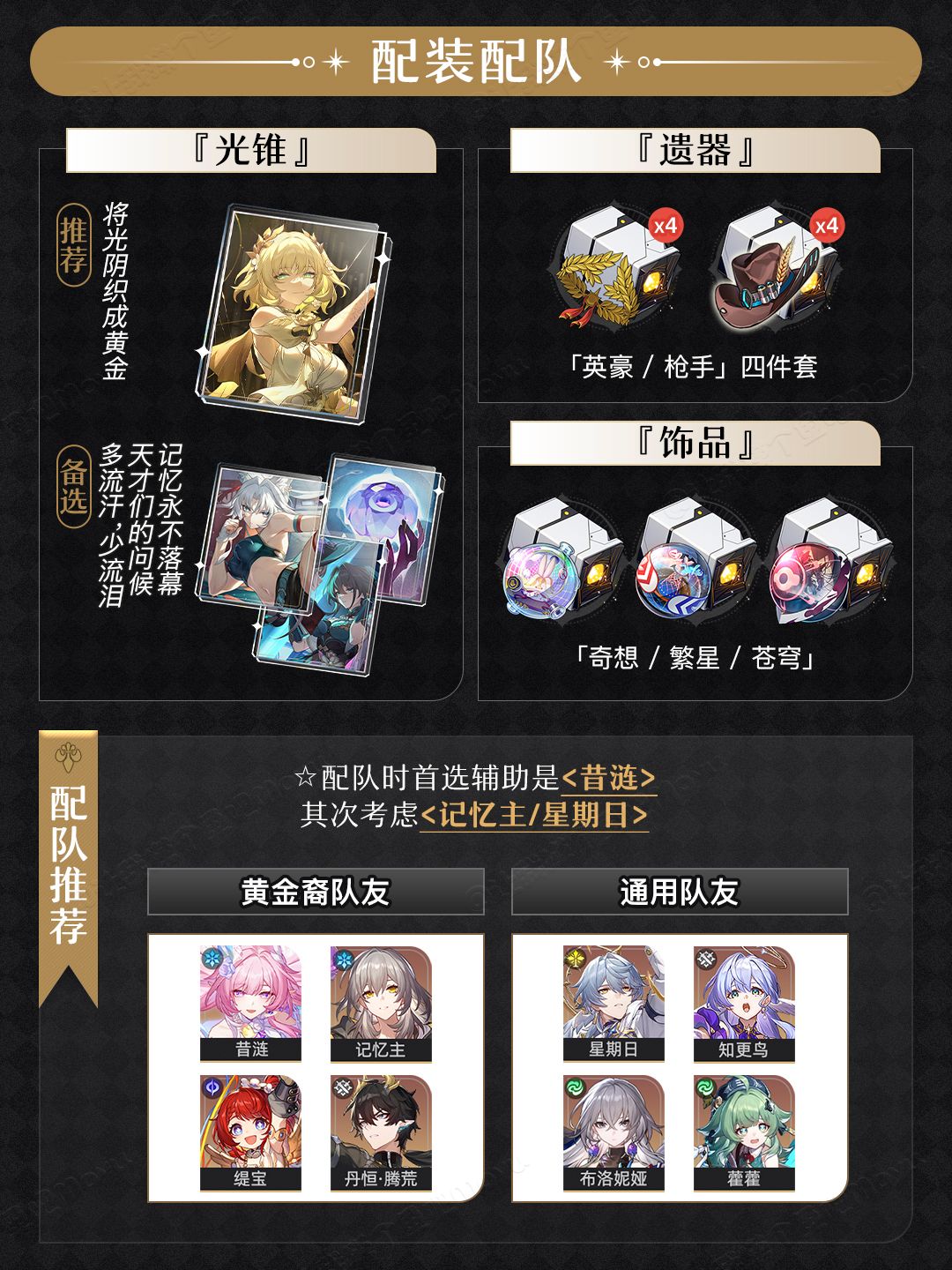 【V3.8攻略】『阿格莱雅&星期日』抽取建议 3