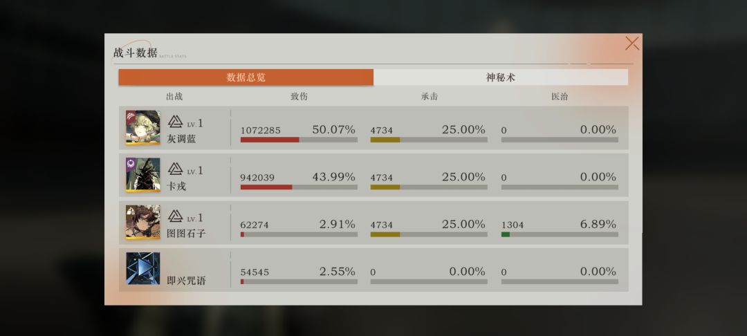 这就是开开出租的强度吗? 2