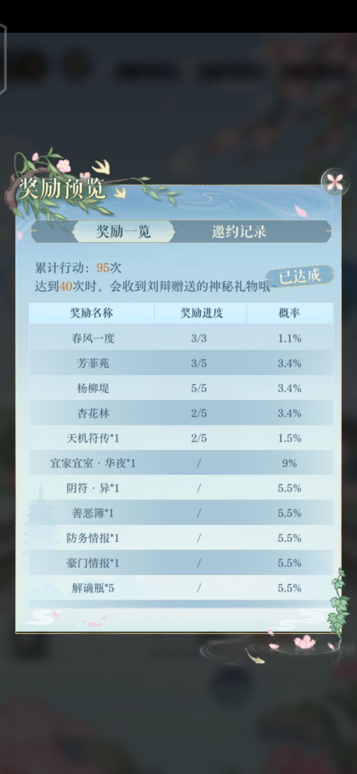 疑似有仇哈#如鸢截图