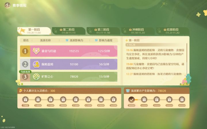 诺诺伊,你得给力啊截图