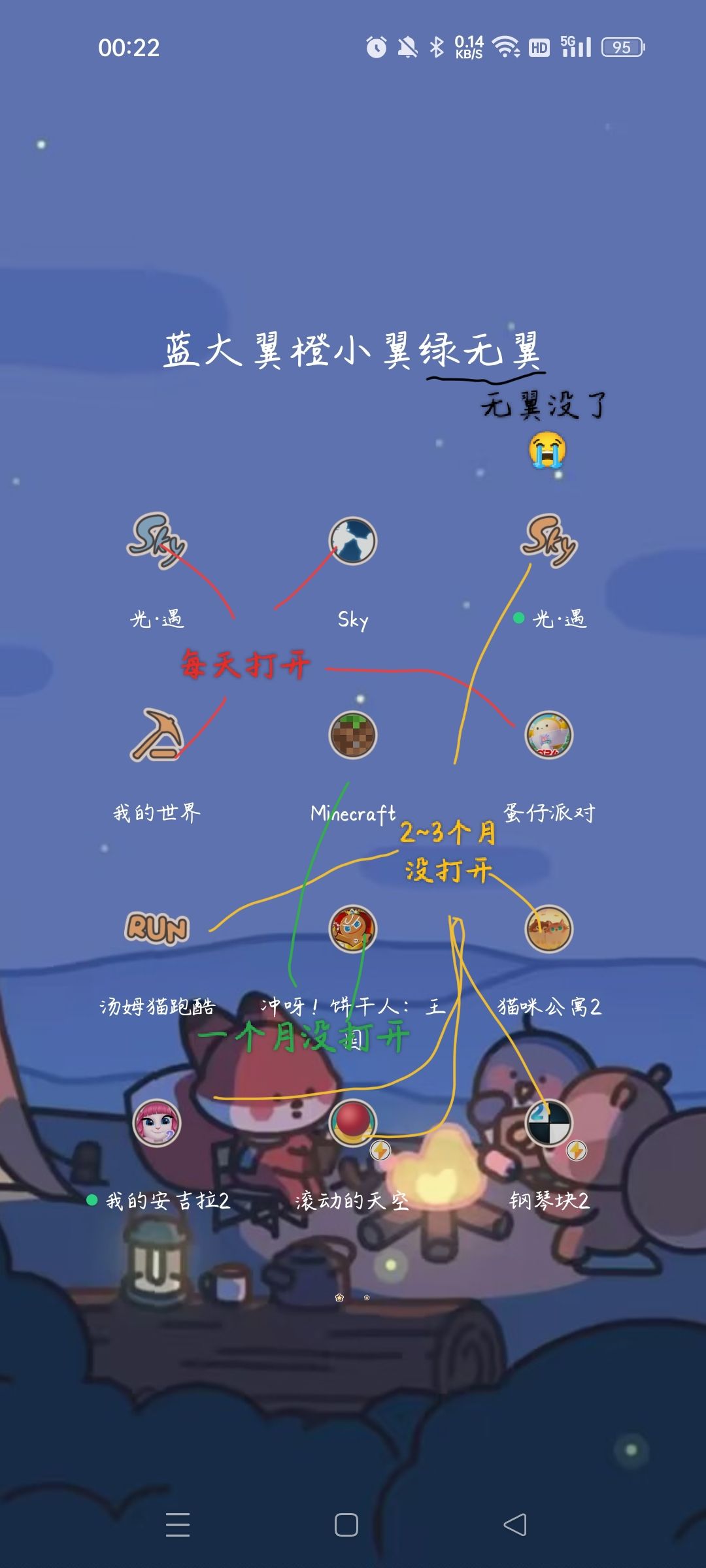 游戏太多玩不过来 1