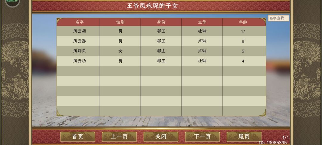 我的皇侄都去了哪里? 2
