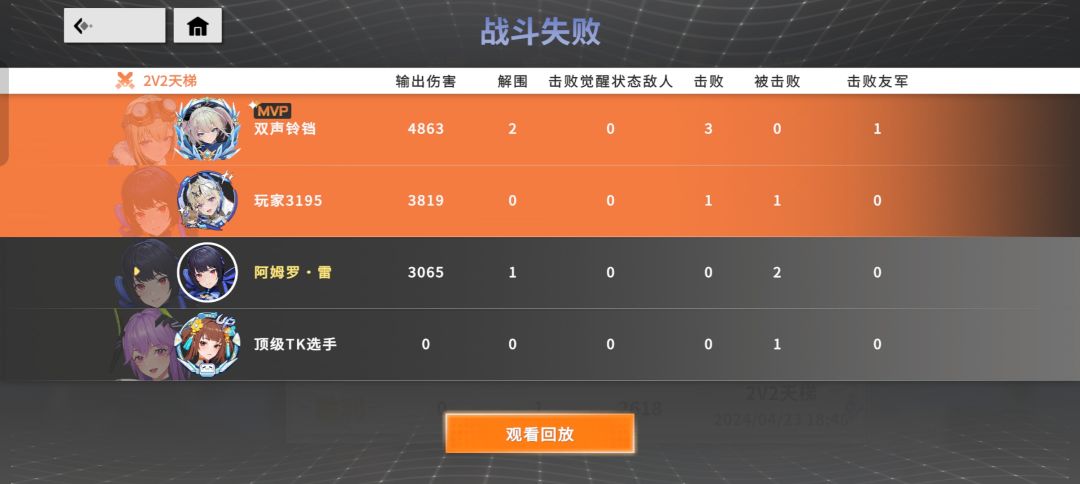 才开服就有恶心人的了 1