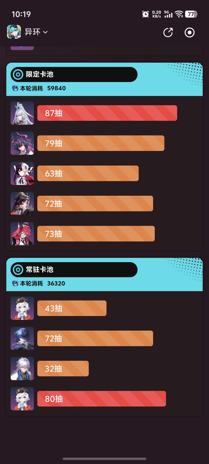 好非啊，都是快保底出[表情_丑竟己]截图