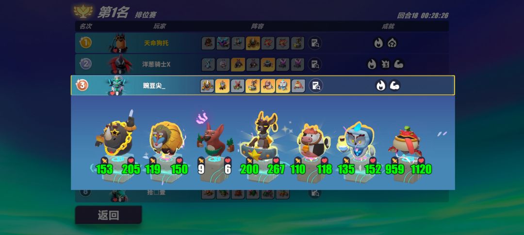 我太脏了！看完图一图二你会放弃吗？ 2