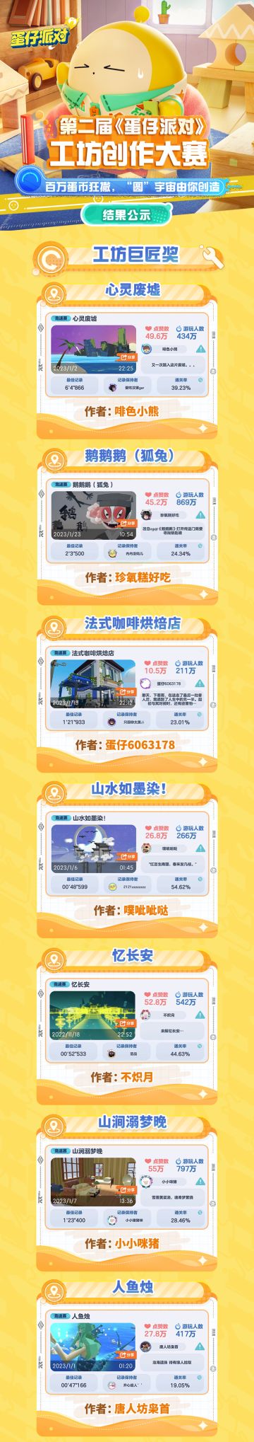 第二届工坊创作大赛获奖名单揭晓！
