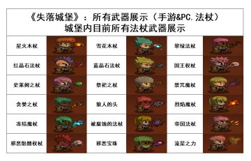 《失落城堡》：所有法杖展示（手游&PC）