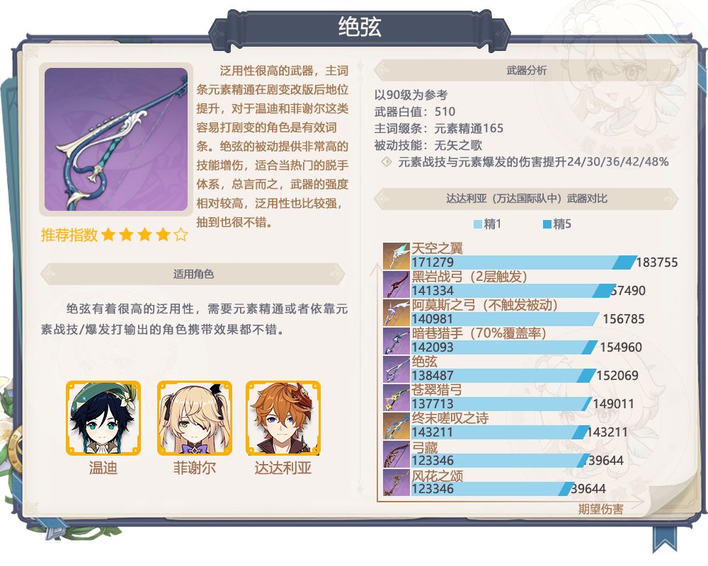 【V7.0】7.0下半双月感电武器值不值得抽? 4