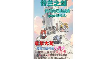 比武招友！送大小月卡~送领悟之力~