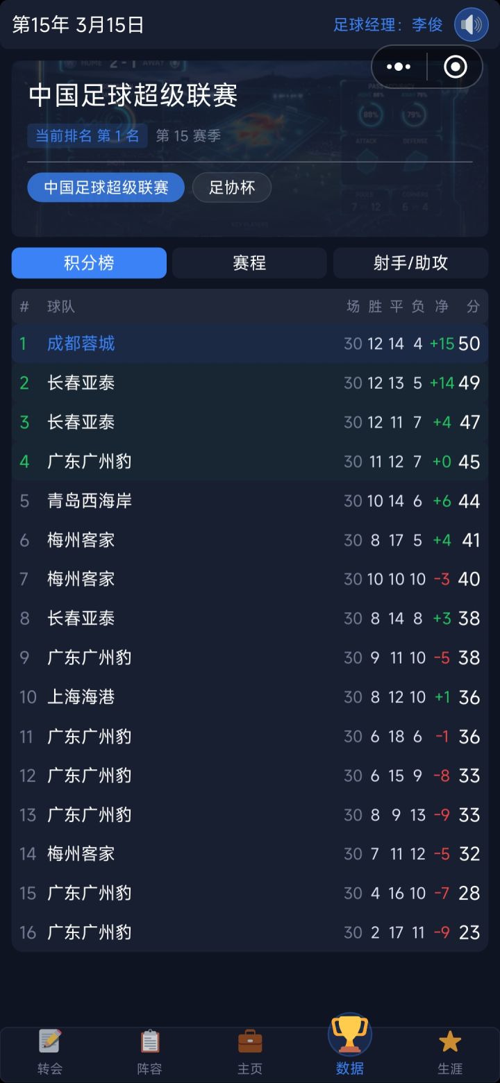 怎么这么多广东队截图