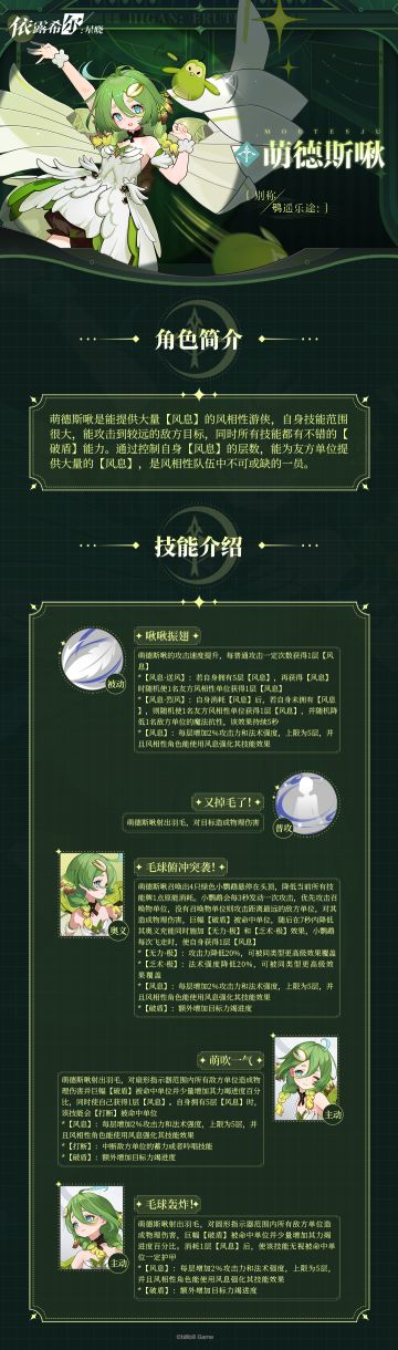 【巡演情报】卡司披露 | 萌德斯啾·Moetesju