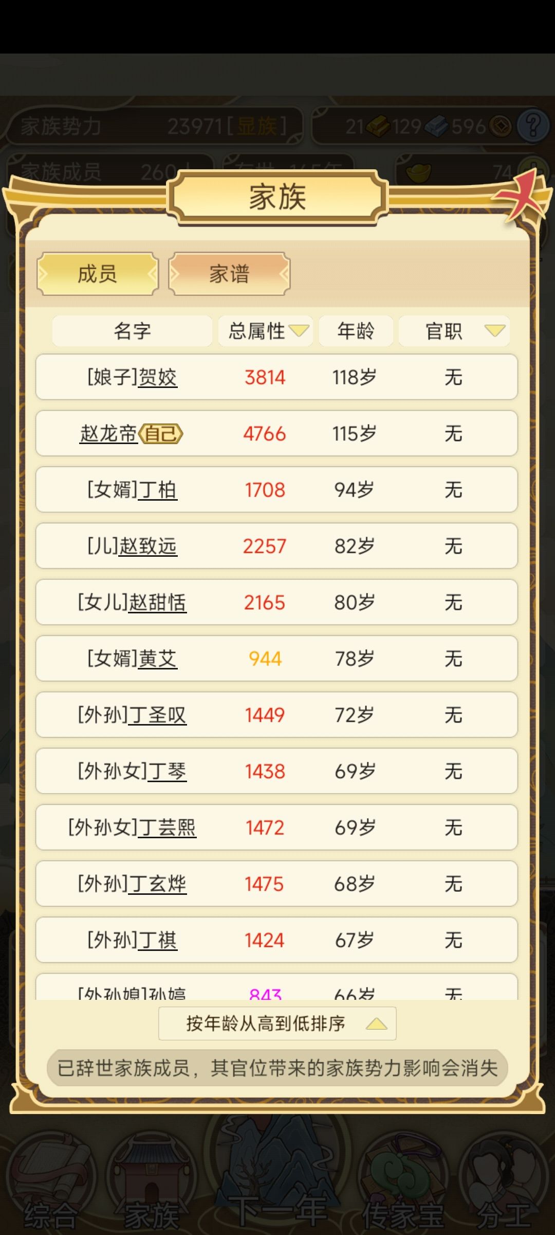 玩了一个月最高了 2