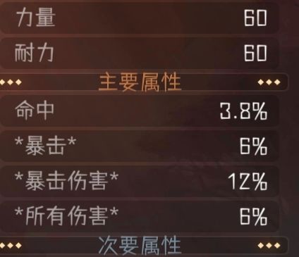 有什么头绪吗 1