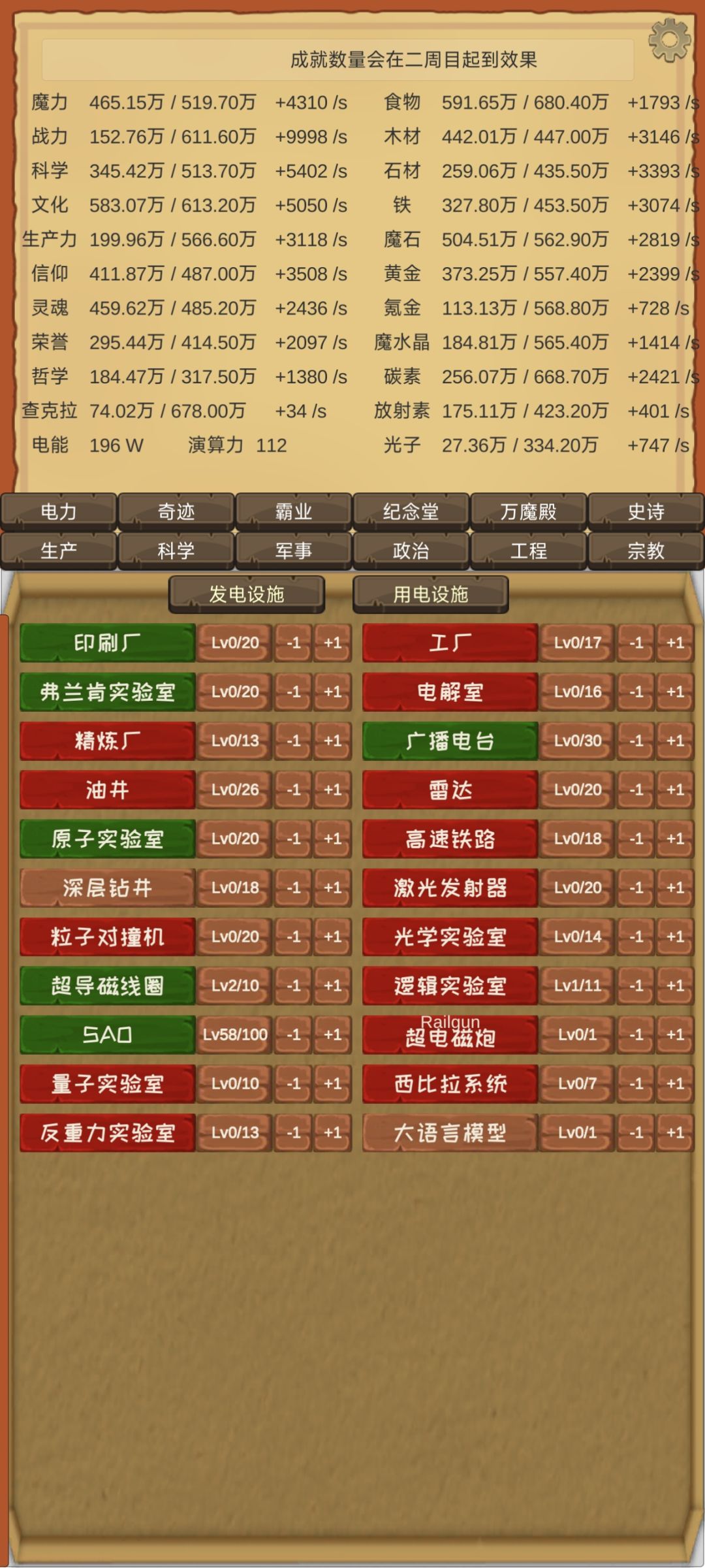 9999 1