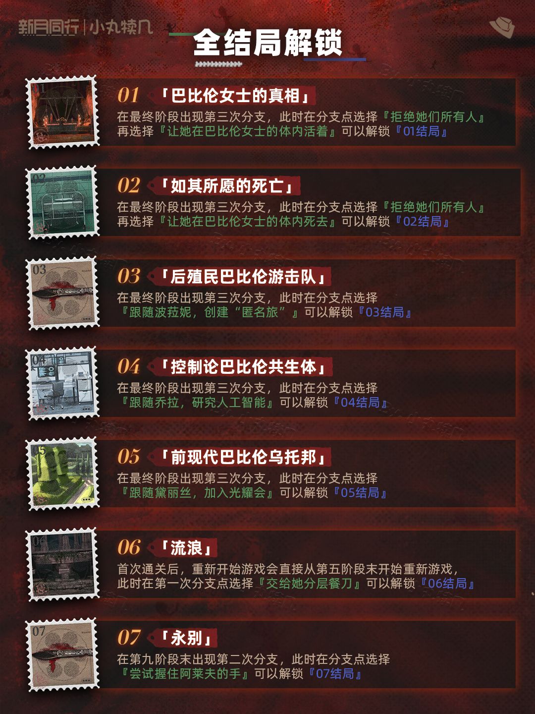 『巴比伦圆舞曲』全结局收录攻略丨新月同行 3