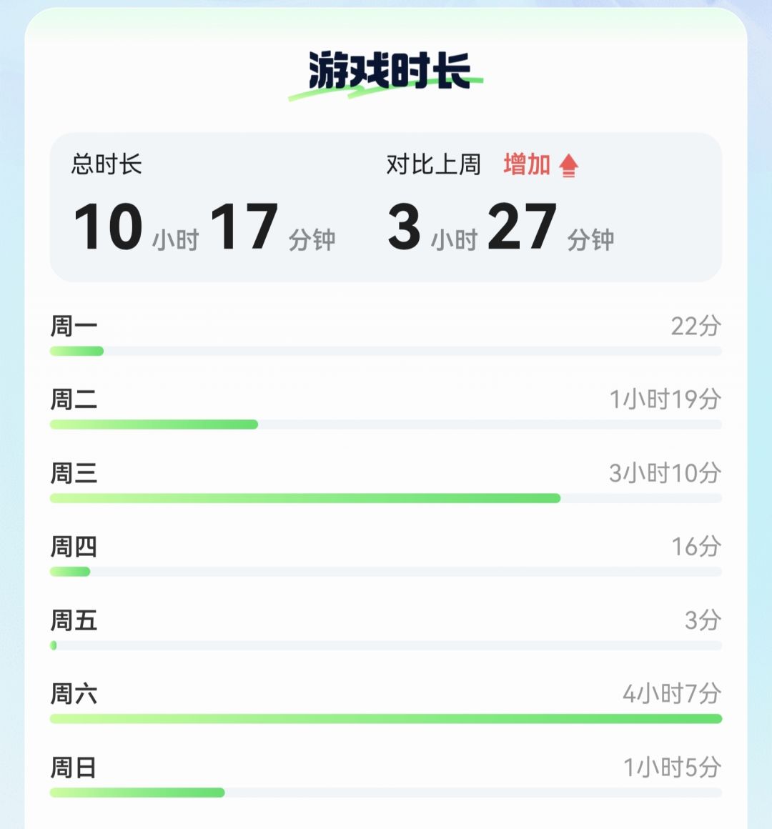 草系徽章试炼你把我害得好惨 1