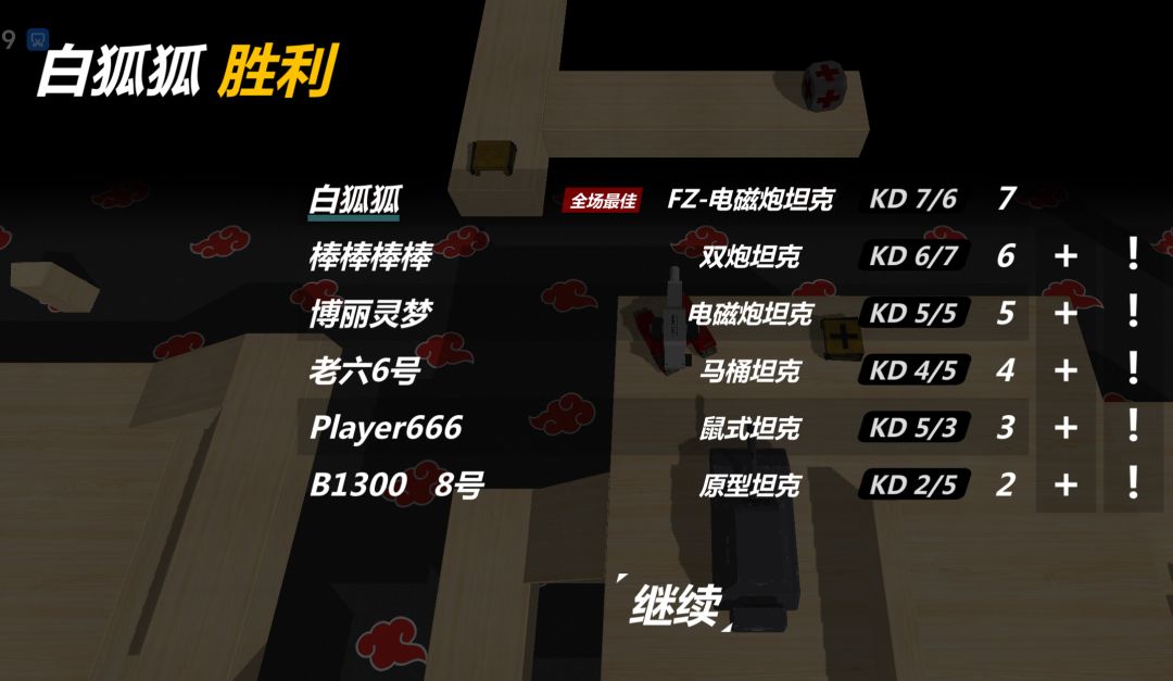 怎么老是被那个老六针对呀? 2